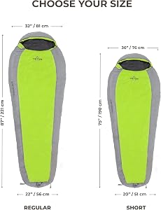 Teton Trailhead 20 Degree Sleeping Bag, Lightweight Warm Mummy Sleeping Bag for Backpacking